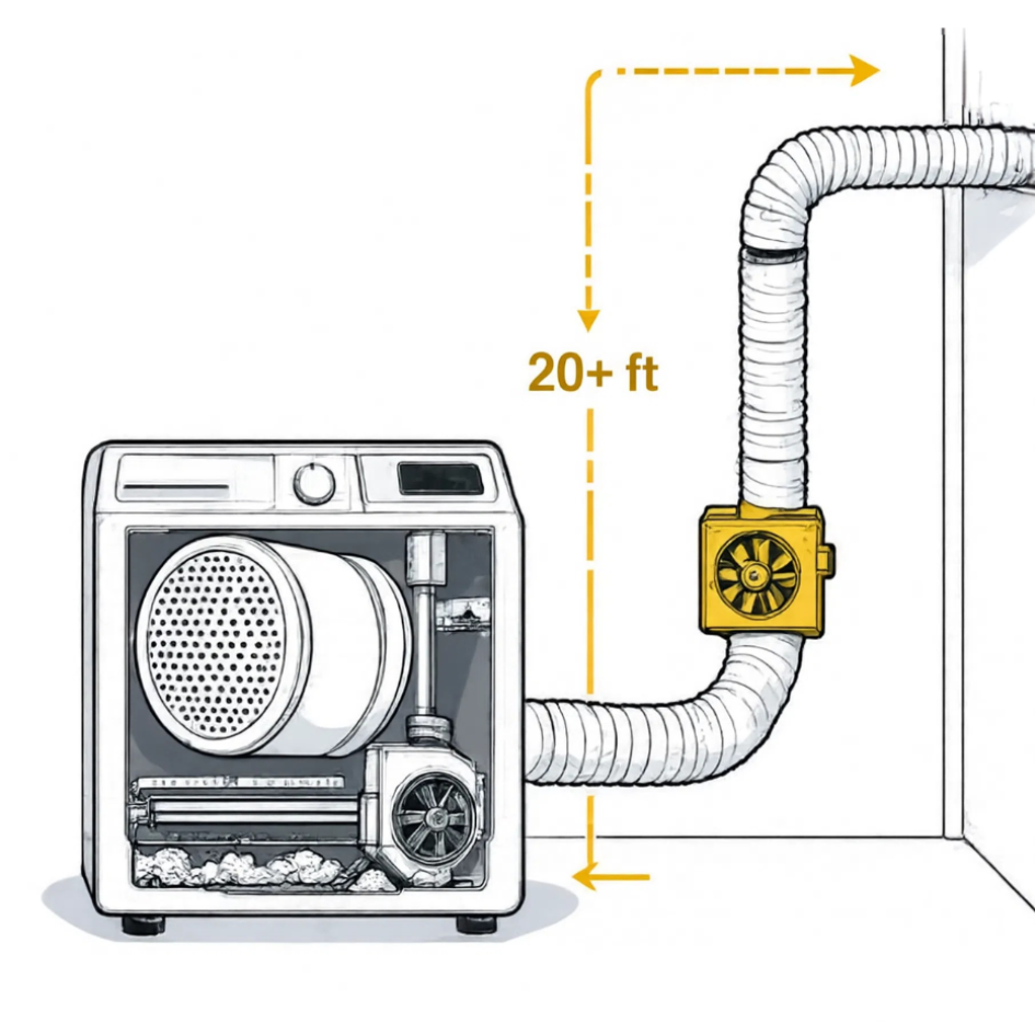 Schematic of a booster fan cleaned inside a dryer vent run longer than 20 feet
